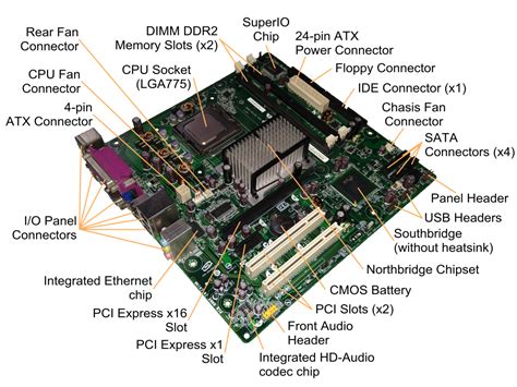 intel 775 motherboard computer components & parts.
